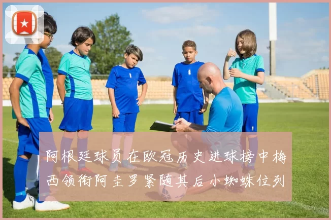 阿根廷球员在欧冠历史进球榜中梅西领衔阿圭罗紧随其后小蜘蛛位列第七